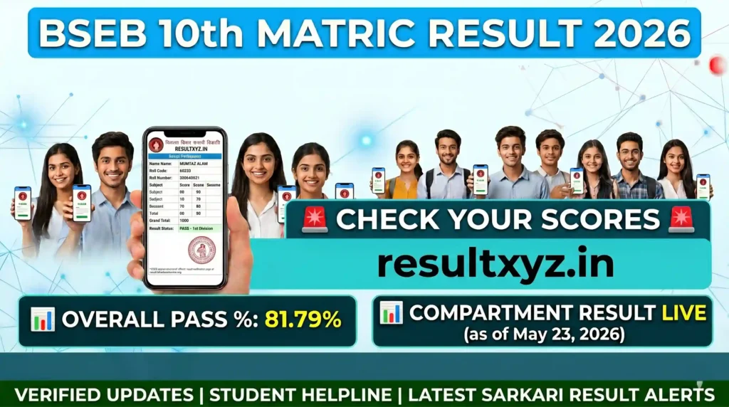 Banner Image of BSEB 10th Result 2026 Declared Check Bihar Board Matric Result Online