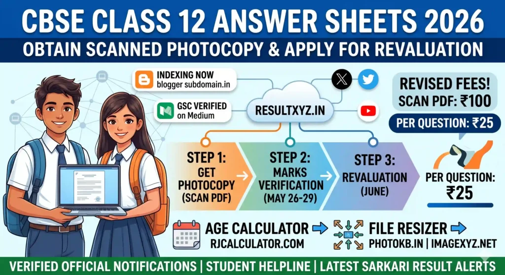 CBSE Class 12 Photocopy of Answer Sheet 2026: Apply Online for Scanned Copies and Revaluation 2 CBSE Class 12 Answer Sheets 2026 revaluation guide infographic by ResultXYZ featuring students with a laptop, highlighting the 3-step marks verification process, revised fees structure of ₹100 per subject, and links to rjcalculator.com, photokb.in, and imagexyz.net.