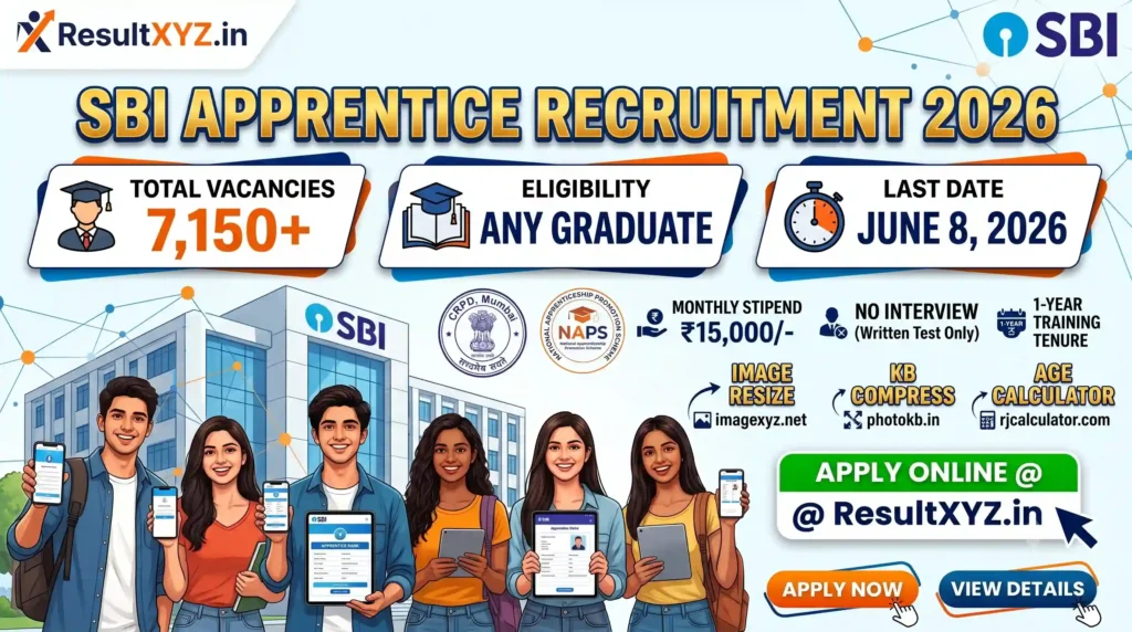 Current image: SBI Apprentice Recruitment 2026 (7,150 Posts): Apply Online Form banner mage