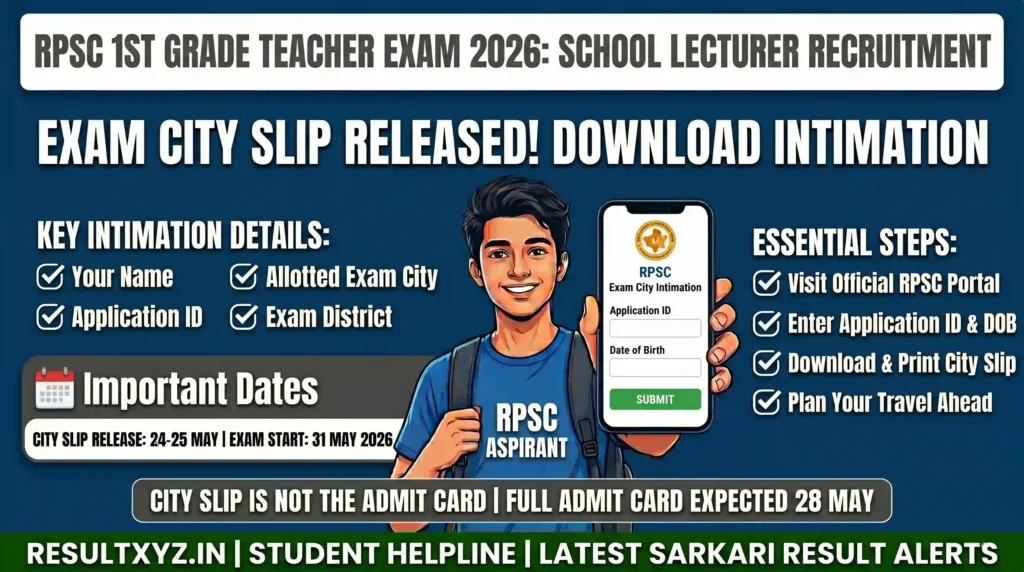RPSC 1st Grade Teacher Exam City Slip 2026 Released: Download Rajasthan School Lecturer Exam City Intimation 2 Feature image of RPSC 1st Grade Teacher Exam City Slip 2026 Released Download Rajasthan School Lecturer Exam City Intimation