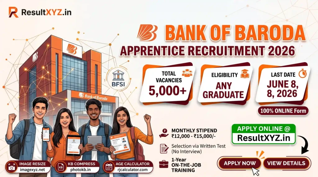 Current image: bank-of-baroda-apprentice-recruitment-2026 banner image
