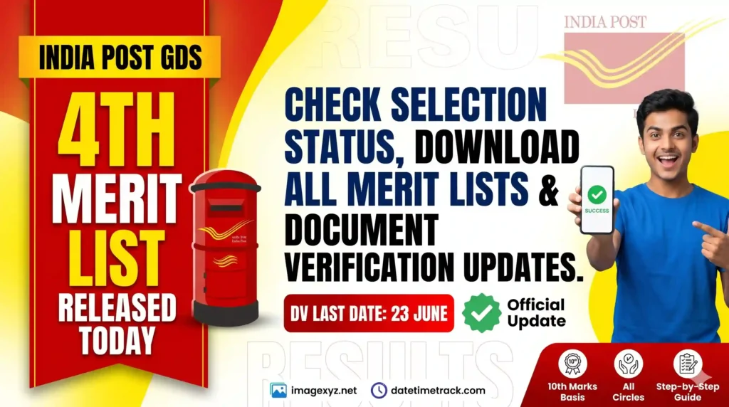 India Post GDS 4th Merit List 2026 announcement banner featuring a red post box, an excited student holding a smartphone showing a success screen, and text detailing selection status and the June 23 document verification deadline.