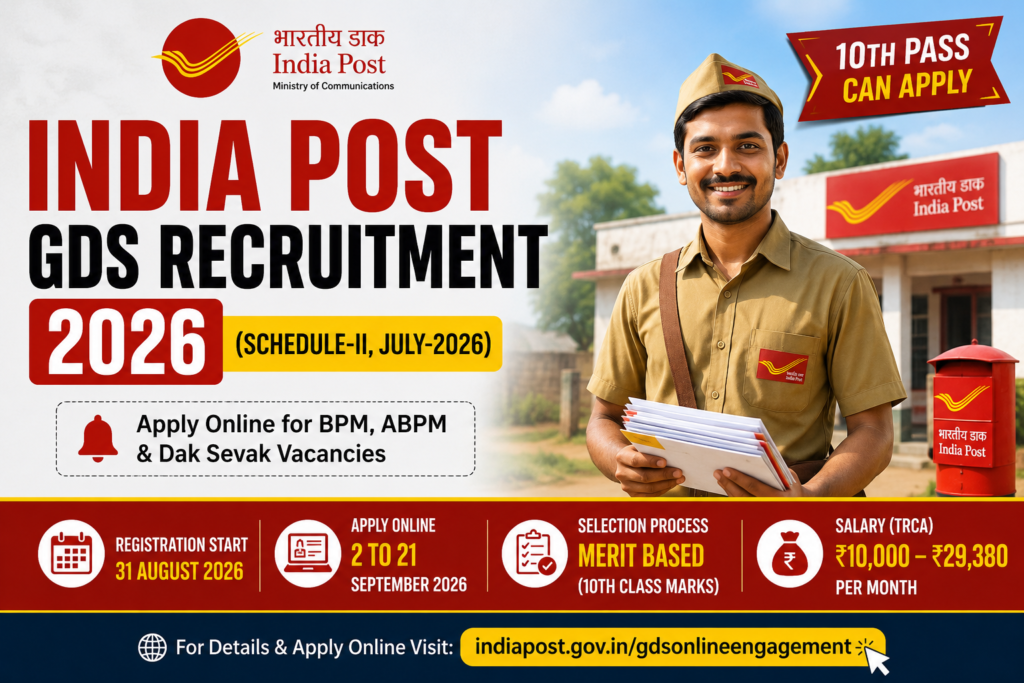 India Post GDS Recruitment 2026 poster featuring a postal worker, 10th pass eligibility, BPM, ABPM and Dak Sevak vacancies, merit-based selection, application dates, and salary details.