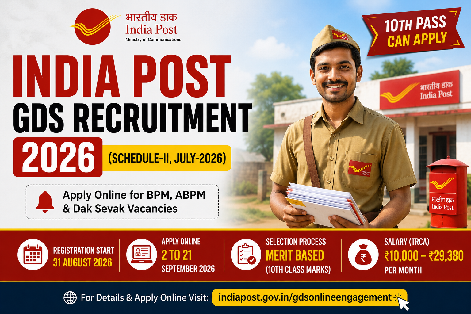 India Post GDS Recruitment 2026 poster featuring a postal worker, 10th pass eligibility, BPM, ABPM and Dak Sevak vacancies, merit-based selection, application dates, and salary details.